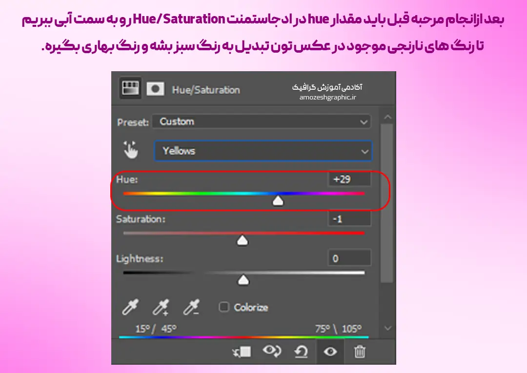 تنظیمات ادجاستمنت Hue/Saturation