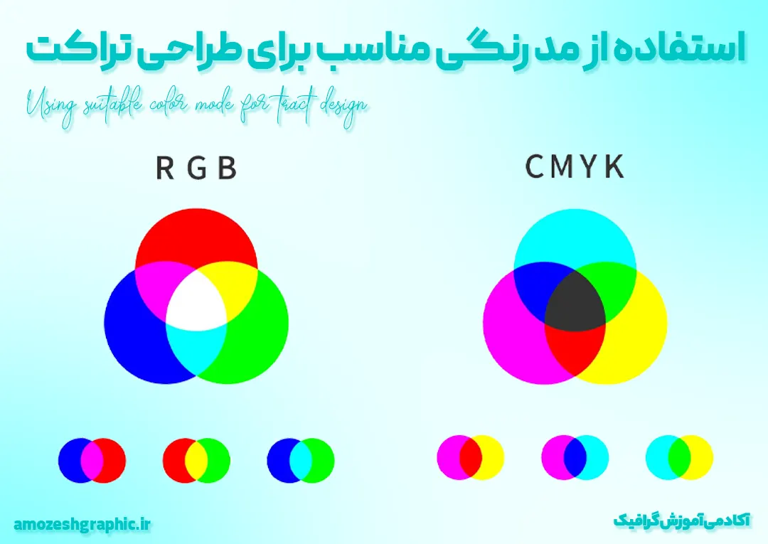 نکات طراحی تراکت