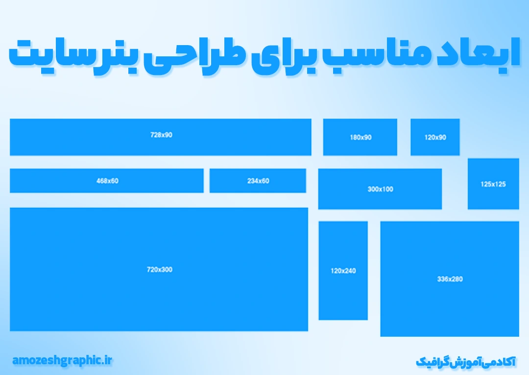 تنظیمات طراحی بنر سایت در فتوشاپ