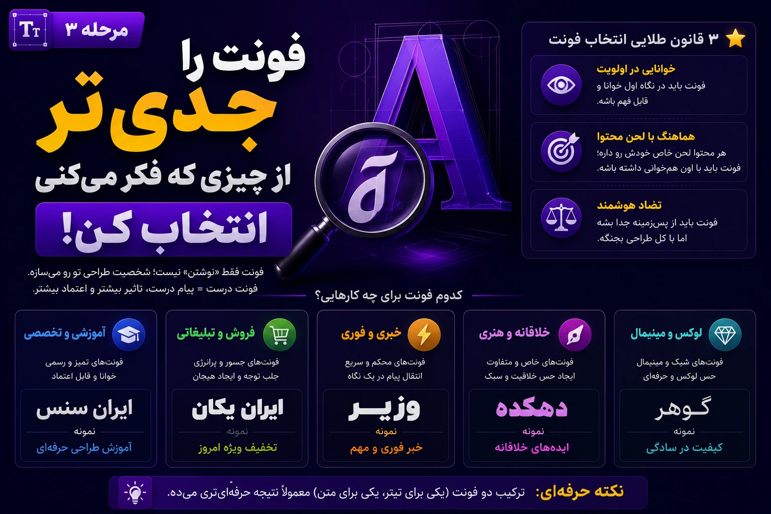 فونت را جدی&zwnj;تر از چیزی که فکر می&zwnj;کنی انتخاب کن