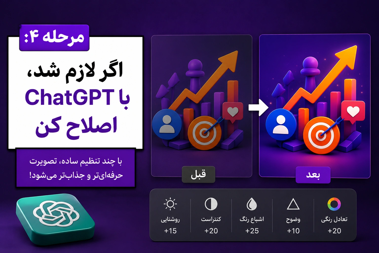 ساخت کاور اینستاگرام با ChatGPT و Gemini؛ آموزش قدمبهقدم از ایده تا خروجی نهایی 5 اگر لازم شد، تصویر رو با ChatGPT اصلاح کن