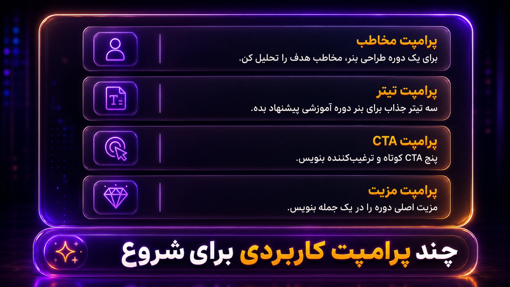 نمونه پرامپت&zwnj;های کاربردی برای طراحی بنر تبلیغاتی