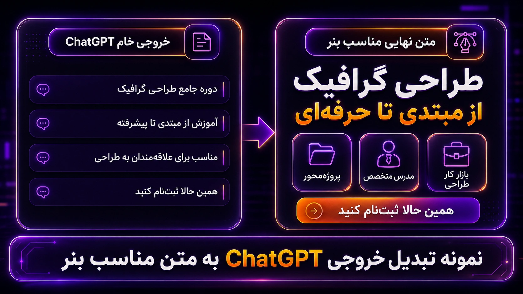 تبدیل خروجی خام ChatGPT به متن کوتاه مناسب بنر