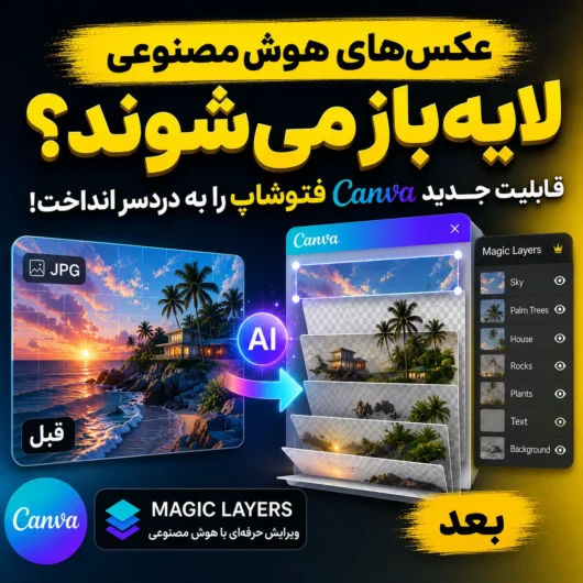 قابلیت جدید Canva فتوشاپ رو به دردسر انداخت!