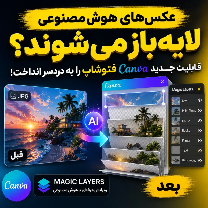 قابلیت جدید Canva فتوشاپ رو به دردسر انداخت!