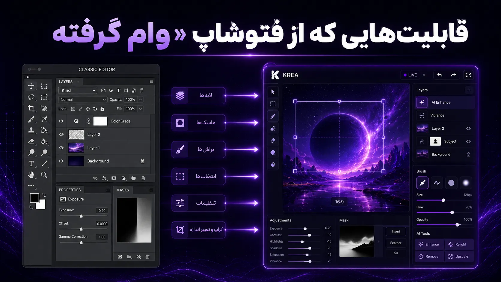 قابلیت&zwnj;هایی که از فتوشاپ &laquo;وام گرفته&raquo;