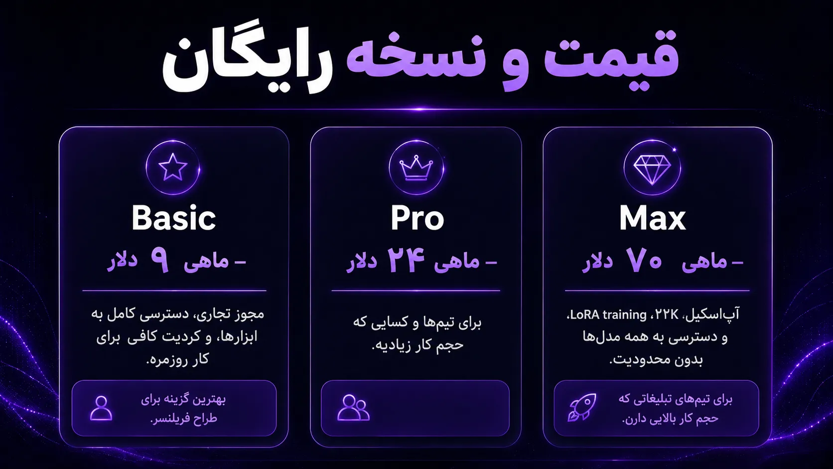 قیمت و نسخه رایگان krea