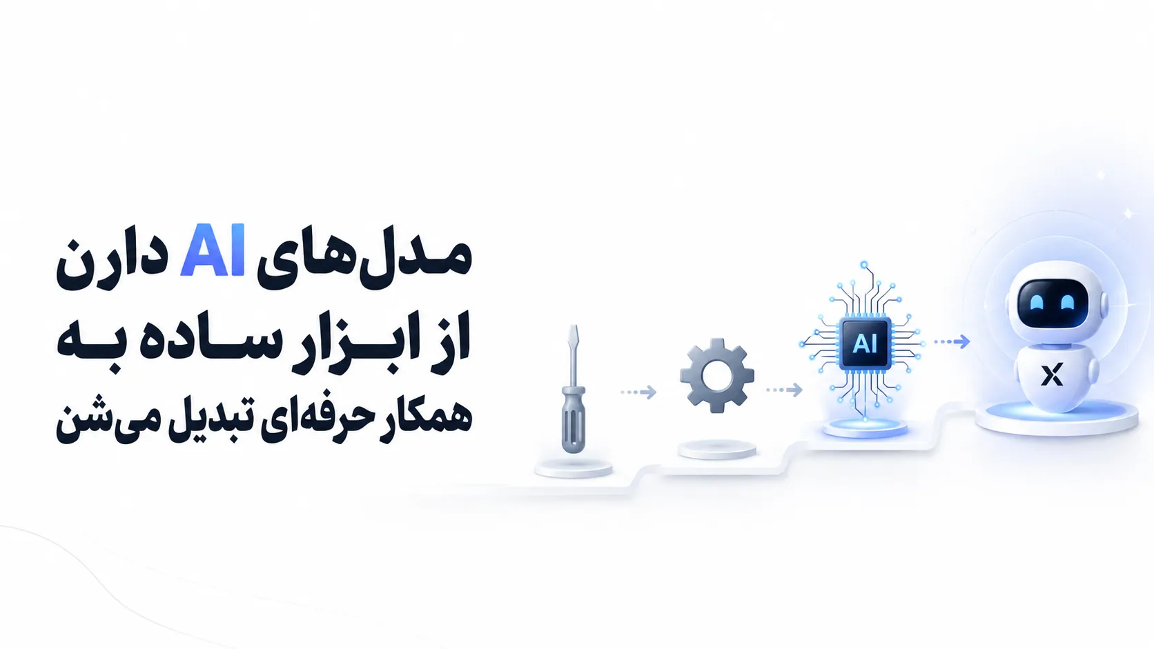 "خبر" زلزله Grok 4.5 در دنیای هوش مصنوعی؛ xAI مدل جدیدش را رو کرد! 4 مدلهای AI دارن از ابزار ساده به همکار حرفهای تبدیل میشن