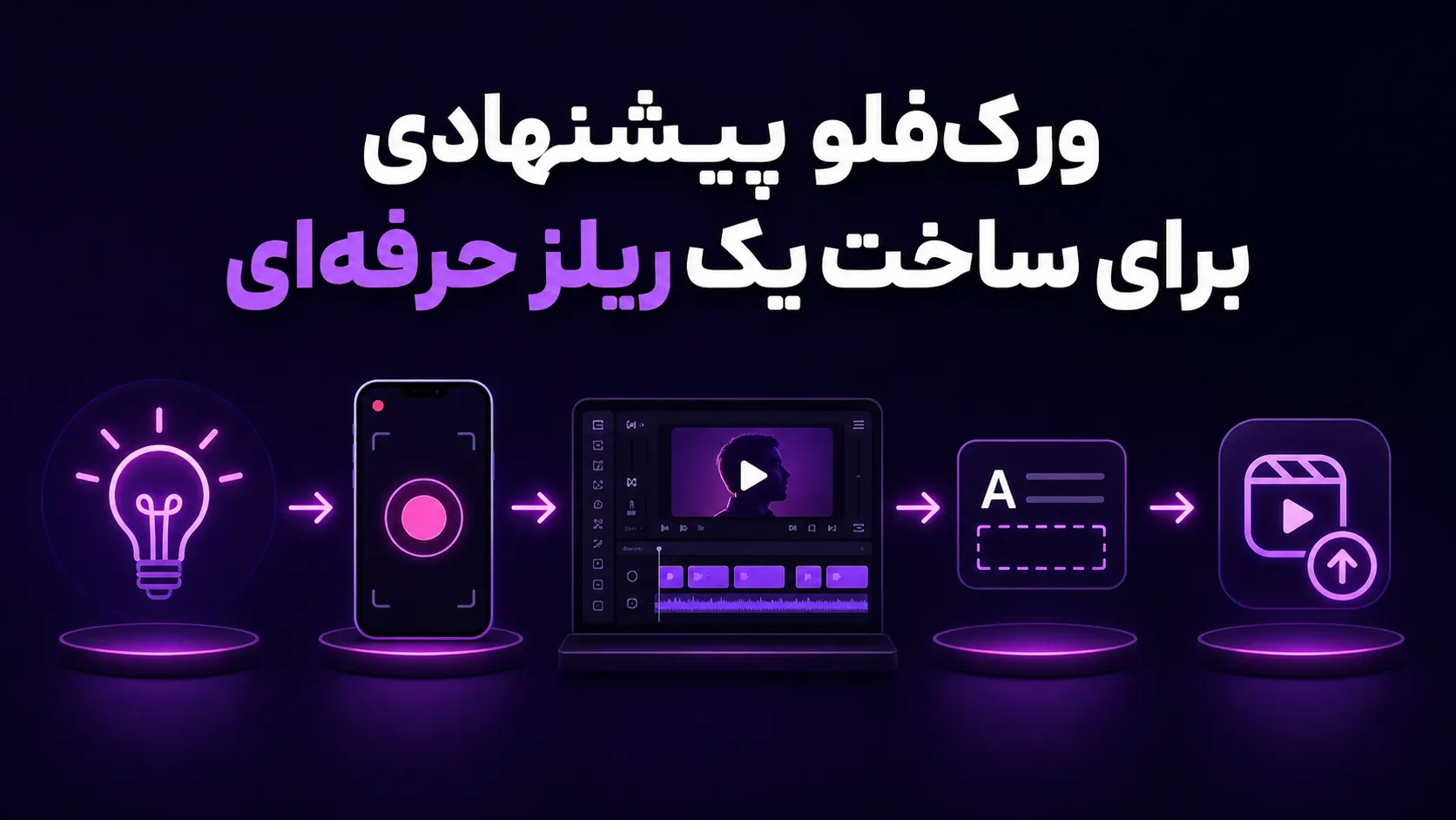 این ۳ سایت هوش مصنوعی ریلز اینستاگرامتو حرفهای ادیت میزنن! 8 ورکفلو پیشنهادی برای ساخت یک ریلز حرفهای