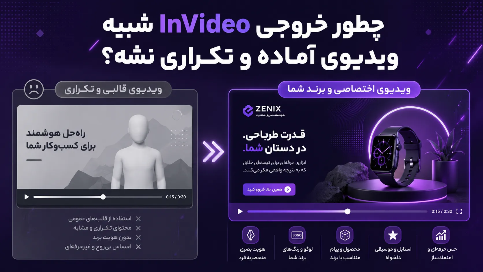 ساخت تیزر تبلیغاتی با هوش مصنوعی در ۵ دقیقه با InVideo AI 11 چطور خروجی InVideo شبیه ویدیوی آماده و تکراری نشه؟