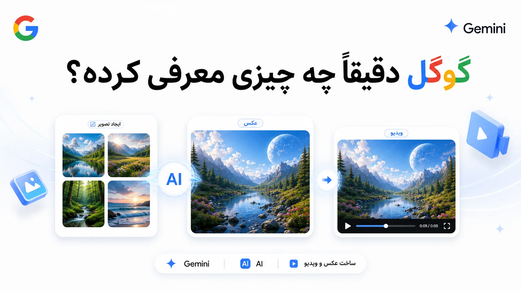 "خبر" گوگل دوباره بازی را عوض کرد؛ ساخت عکس و ویدیو با AI سریعتر و ارزانتر شد! 2 گوگل دقیقاً چه چیزی معرفی کرده؟