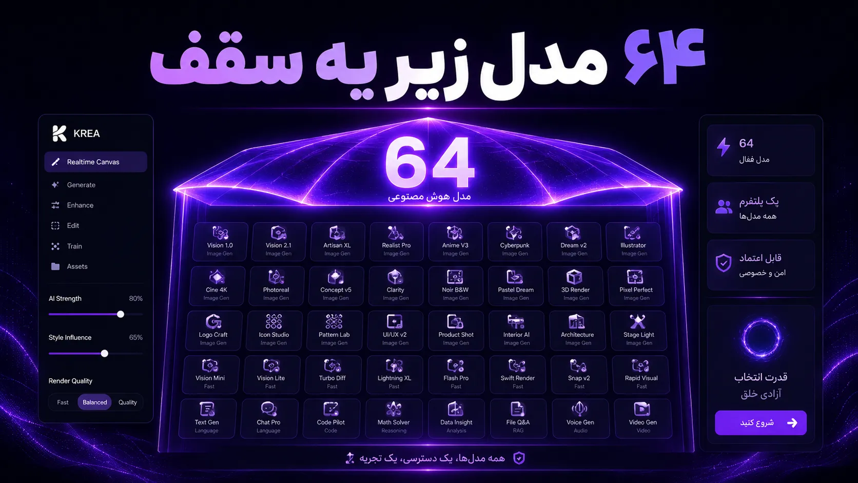 ۶۴ مدل زیر یه سقف