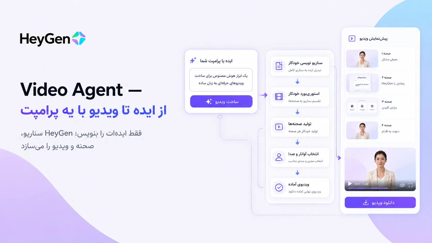 Video Agent &mdash; از ایده تا ویدیو با یه پرامپت