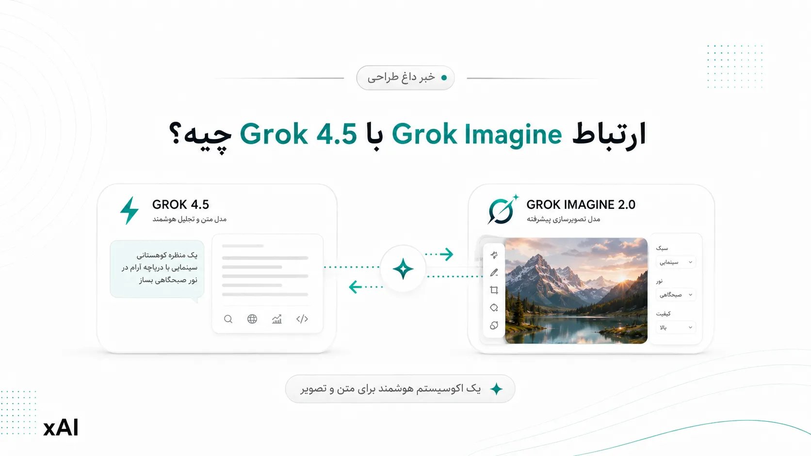 ارتباط Grok Imagine با Grok 4.5 چیه؟