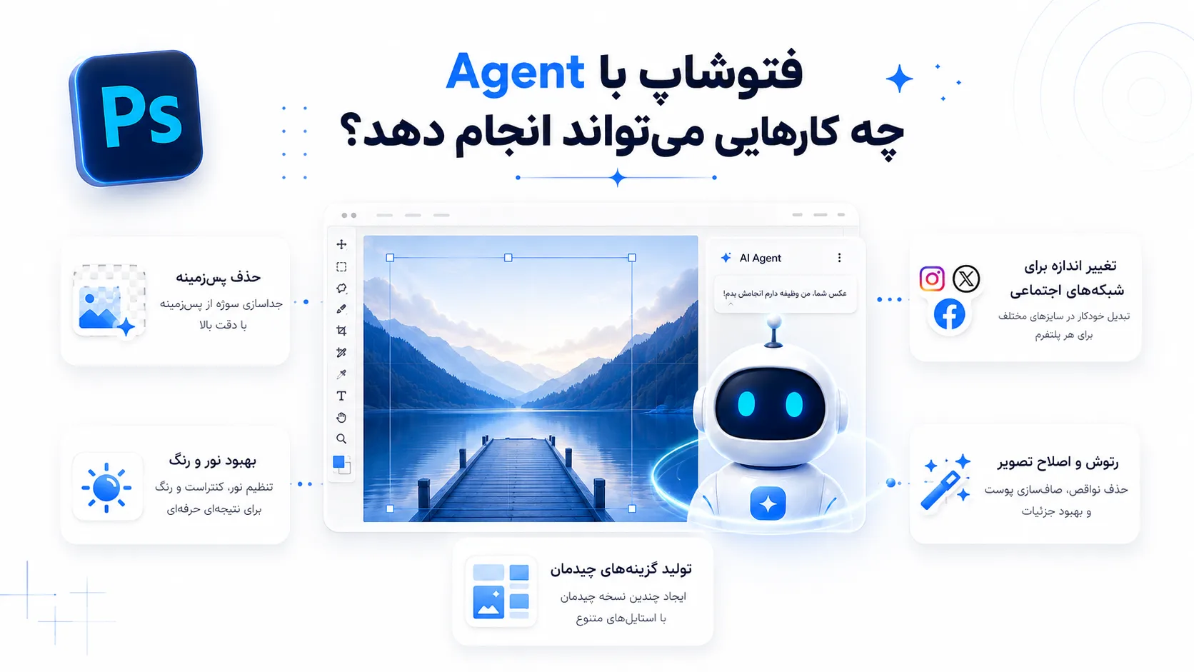 فتوشاپ با Agent چه کارهایی می&zwnj;تواند انجام دهد؟