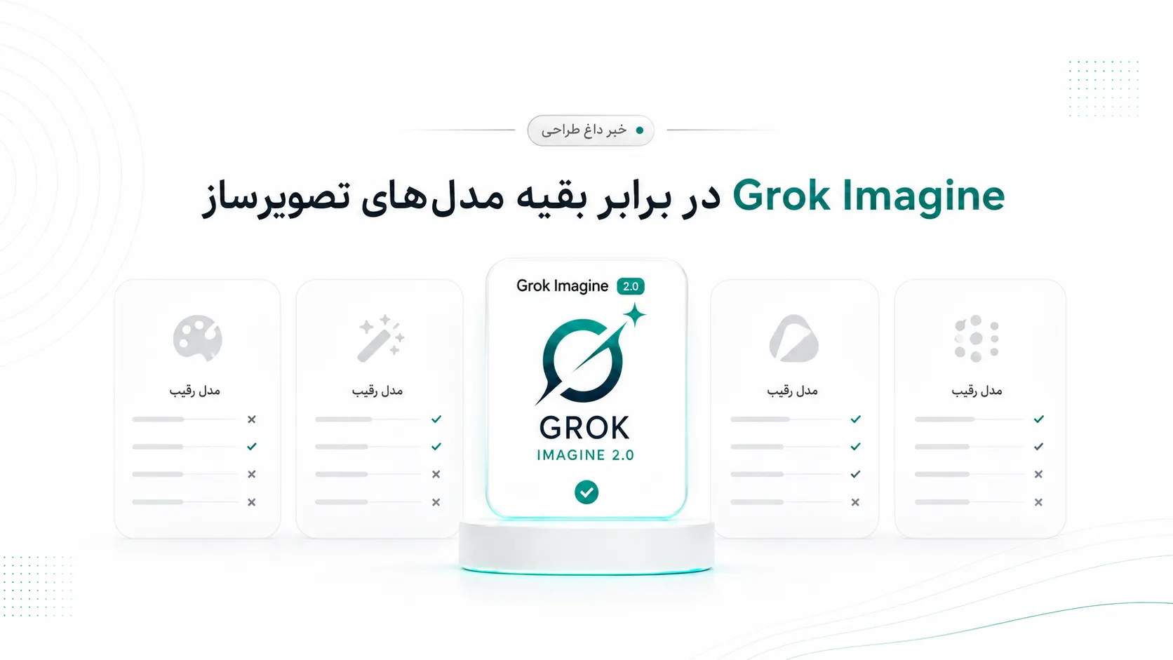 Grok Imagine در برابر بقیه مدل&zwnj;های تصویرساز
