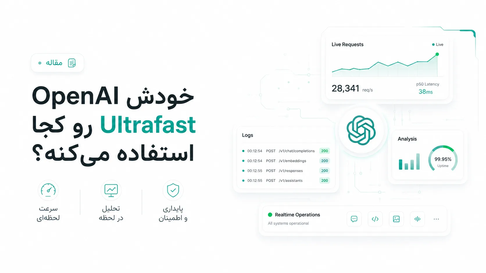 "خبر" OpenAI حالت Ultrafast را معرفی کرد؛ مدل هوش مصنوعی GPT تا 14 برابر سریعتر میشود! 6 OpenAI خودش Ultrafast رو کجا استفاده میکنه؟