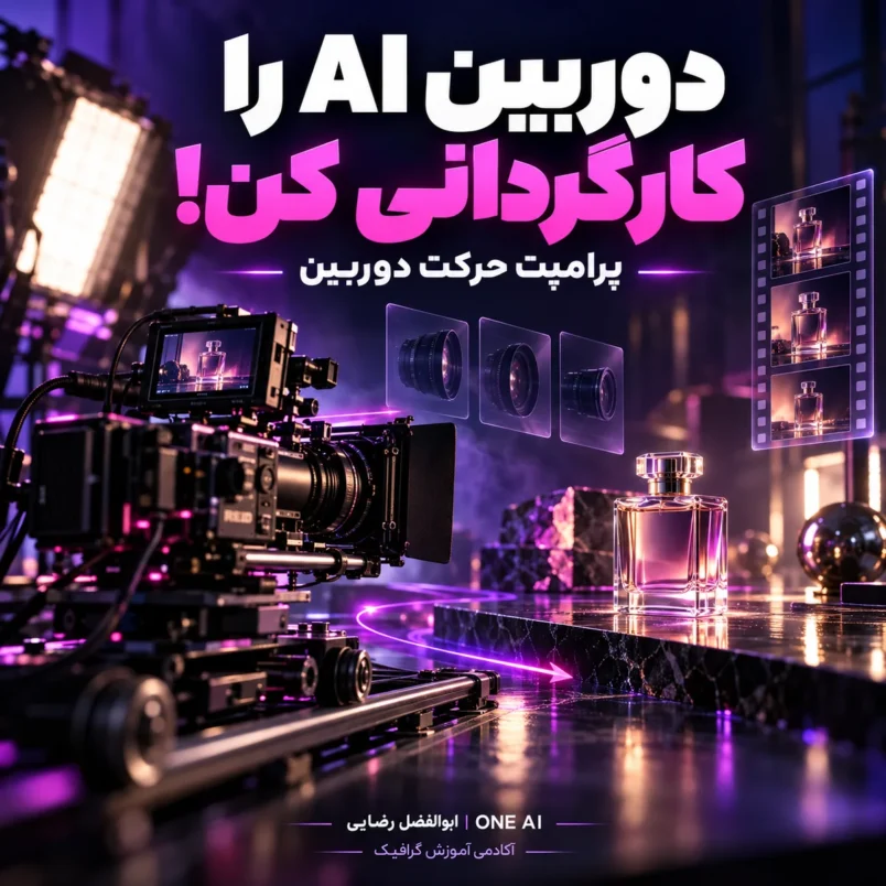 کاور پرامپت حرکت دوربین با هوش مصنوعی، با دوربین سینمایی، بطری عطر و عنوان فارسی